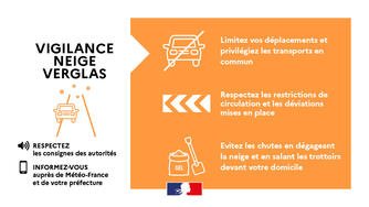 Attention - Vigilance Orange - Pas de transports scolaires