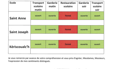 Mouvement de grève nationale du 9 mars : pas de restauration scolaire